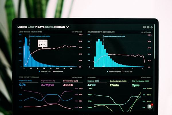 Analytics reporting